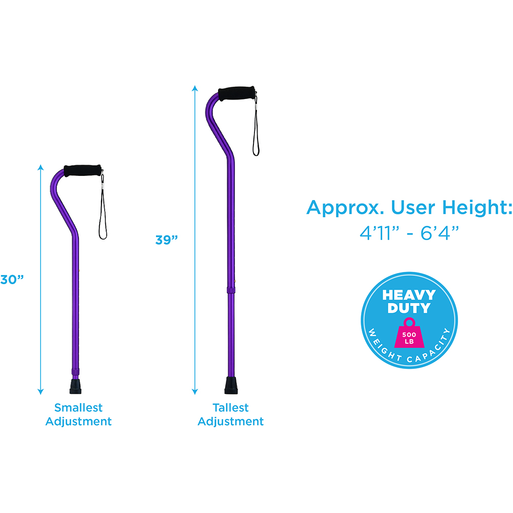 Approximate User Height